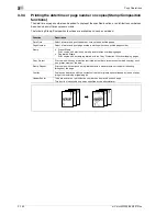 Предварительный просмотр 178 страницы Olivetti d-Color MF350 User Manual