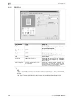 Предварительный просмотр 194 страницы Olivetti d-Color MF350 User Manual