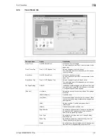 Предварительный просмотр 195 страницы Olivetti d-Color MF350 User Manual