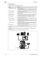 Предварительный просмотр 246 страницы Olivetti d-Color MF350 User Manual