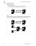 Предварительный просмотр 294 страницы Olivetti d-Color MF350 User Manual