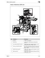 Предварительный просмотр 91 страницы Olivetti d-Color MF45 Operation Manual