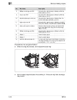 Предварительный просмотр 94 страницы Olivetti d-Color MF45 Operation Manual