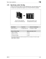 Предварительный просмотр 233 страницы Olivetti d-Color MF45 Operation Manual