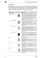 Предварительный просмотр 350 страницы Olivetti d-Color MF45 Operation Manual