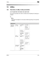 Предварительный просмотр 523 страницы Olivetti d-Color MF45 Operation Manual