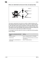 Предварительный просмотр 602 страницы Olivetti d-Color MF45 Operation Manual