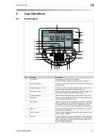 Preview for 39 page of Olivetti d-Color MF450 Reference Manual