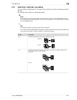 Preview for 79 page of Olivetti d-Color MF450 Reference Manual