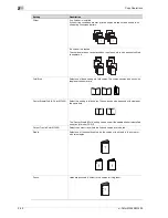 Preview for 86 page of Olivetti d-Color MF450 Reference Manual