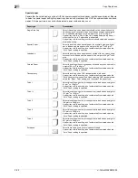 Preview for 118 page of Olivetti d-Color MF450 Reference Manual