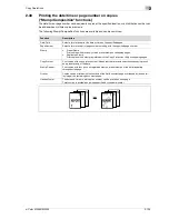 Preview for 171 page of Olivetti d-Color MF450 Reference Manual