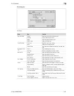 Preview for 215 page of Olivetti d-Color MF450 Reference Manual