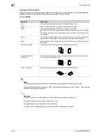 Preview for 306 page of Olivetti d-Color MF450 Reference Manual