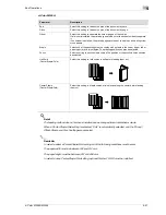 Preview for 307 page of Olivetti d-Color MF450 Reference Manual