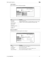 Preview for 413 page of Olivetti d-Color MF450 Reference Manual