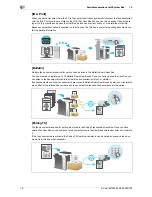 Предварительный просмотр 20 страницы Olivetti d-Color MF452 Operation Manual