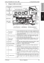 Предварительный просмотр 24 страницы Olivetti d-Color MF550 Theory Of Operation