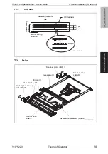 Предварительный просмотр 28 страницы Olivetti d-Color MF550 Theory Of Operation