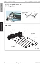 Предварительный просмотр 51 страницы Olivetti d-Color MF550 Theory Of Operation