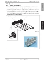 Предварительный просмотр 52 страницы Olivetti d-Color MF550 Theory Of Operation