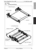 Предварительный просмотр 80 страницы Olivetti d-Color MF550 Theory Of Operation