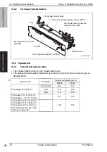 Предварительный просмотр 81 страницы Olivetti d-Color MF550 Theory Of Operation