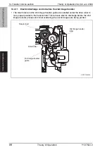 Предварительный просмотр 97 страницы Olivetti d-Color MF550 Theory Of Operation