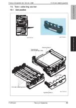 Предварительный просмотр 98 страницы Olivetti d-Color MF550 Theory Of Operation