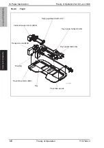 Предварительный просмотр 109 страницы Olivetti d-Color MF550 Theory Of Operation