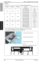 Предварительный просмотр 129 страницы Olivetti d-Color MF550 Theory Of Operation