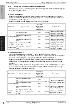 Предварительный просмотр 149 страницы Olivetti d-Color MF550 Theory Of Operation