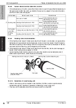 Предварительный просмотр 151 страницы Olivetti d-Color MF550 Theory Of Operation