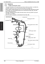 Предварительный просмотр 159 страницы Olivetti d-Color MF550 Theory Of Operation