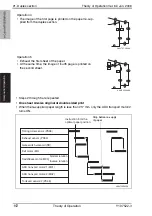 Предварительный просмотр 161 страницы Olivetti d-Color MF550 Theory Of Operation