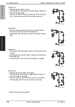 Предварительный просмотр 163 страницы Olivetti d-Color MF550 Theory Of Operation