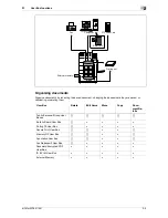 Preview for 25 page of Olivetti d-color MF551 Operation Manual