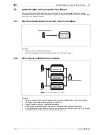 Preview for 30 page of Olivetti d-color MF551 Operation Manual