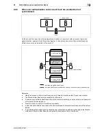 Preview for 33 page of Olivetti d-color MF551 Operation Manual