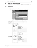 Preview for 69 page of Olivetti d-color MF551 Operation Manual