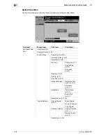 Preview for 70 page of Olivetti d-color MF551 Operation Manual