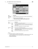 Preview for 125 page of Olivetti d-color MF551 Operation Manual