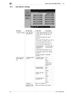 Preview for 210 page of Olivetti d-color MF551 Operation Manual