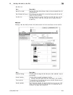 Preview for 257 page of Olivetti d-color MF551 Operation Manual