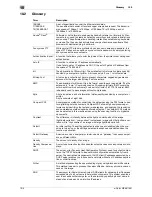 Preview for 286 page of Olivetti d-color MF551 Operation Manual