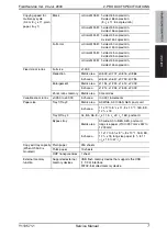 Preview for 67 page of Olivetti d-color MF651 Service Manual