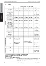 Preview for 68 page of Olivetti d-color MF651 Service Manual