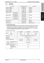 Preview for 69 page of Olivetti d-color MF651 Service Manual