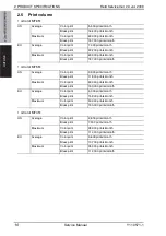 Preview for 70 page of Olivetti d-color MF651 Service Manual