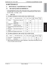 Preview for 77 page of Olivetti d-color MF651 Service Manual